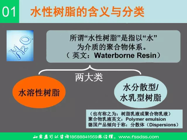 聚氨酯,水性聚氨酯,水性聚氨酯树脂,水溶性树脂,聚氨酯乳液,水性聚氨酯乳液,三升化工,顺德三升贸易